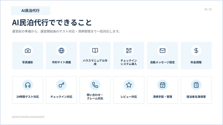 AI民泊代行でできること