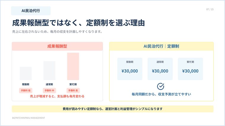 成果報酬型ではなく定額制を選ぶ理由