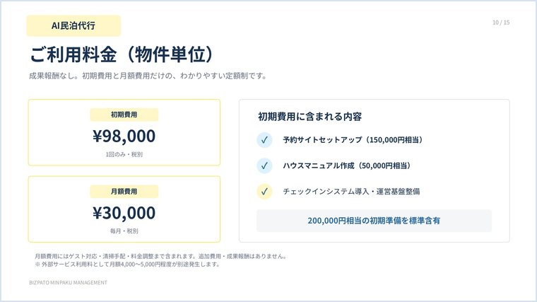 ご利用料金と追加オプション