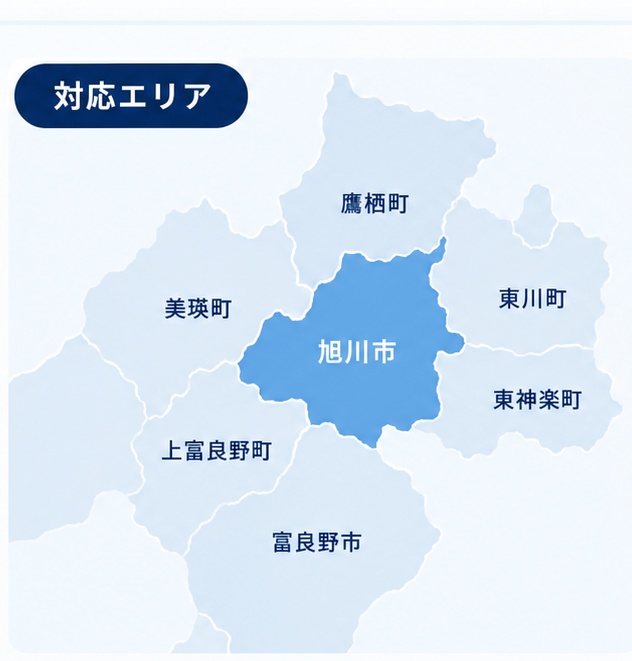 旭川エリア対応マップ