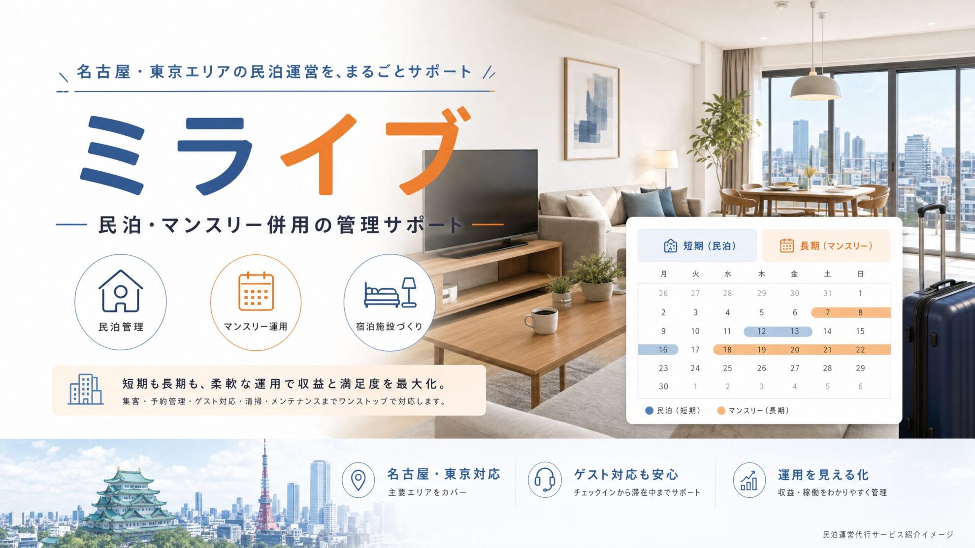 ミライブの民泊・マンスリー併用管理サービス紹介イメージ