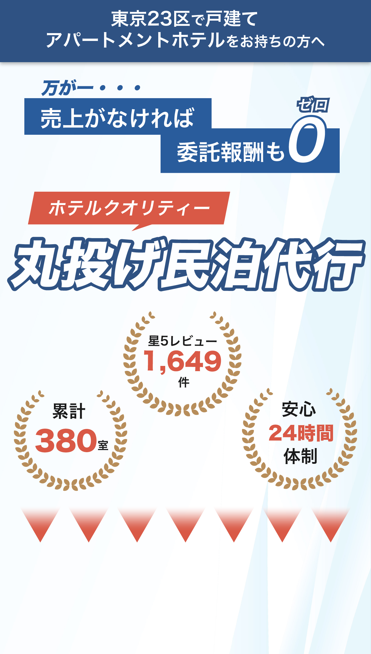 万が一売上がなければ委託報酬もゼロ ホテルクオリティー丸投げ民泊代行 累計380室 星5レビュー1,649件 安心24時間体制 東京23区で戸建て・アパートメントホテルをお持ちの方へ